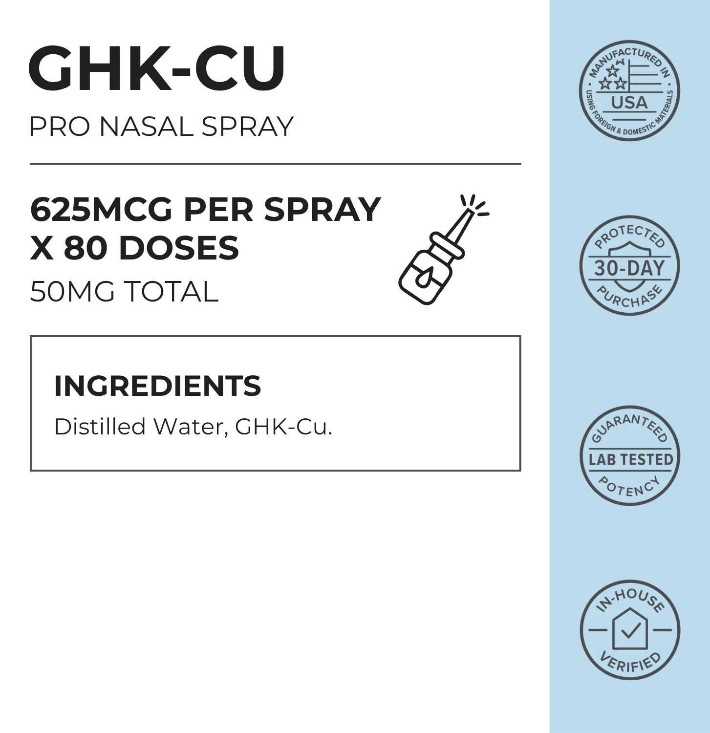 GHK-CU Nasal Spray - Image 2