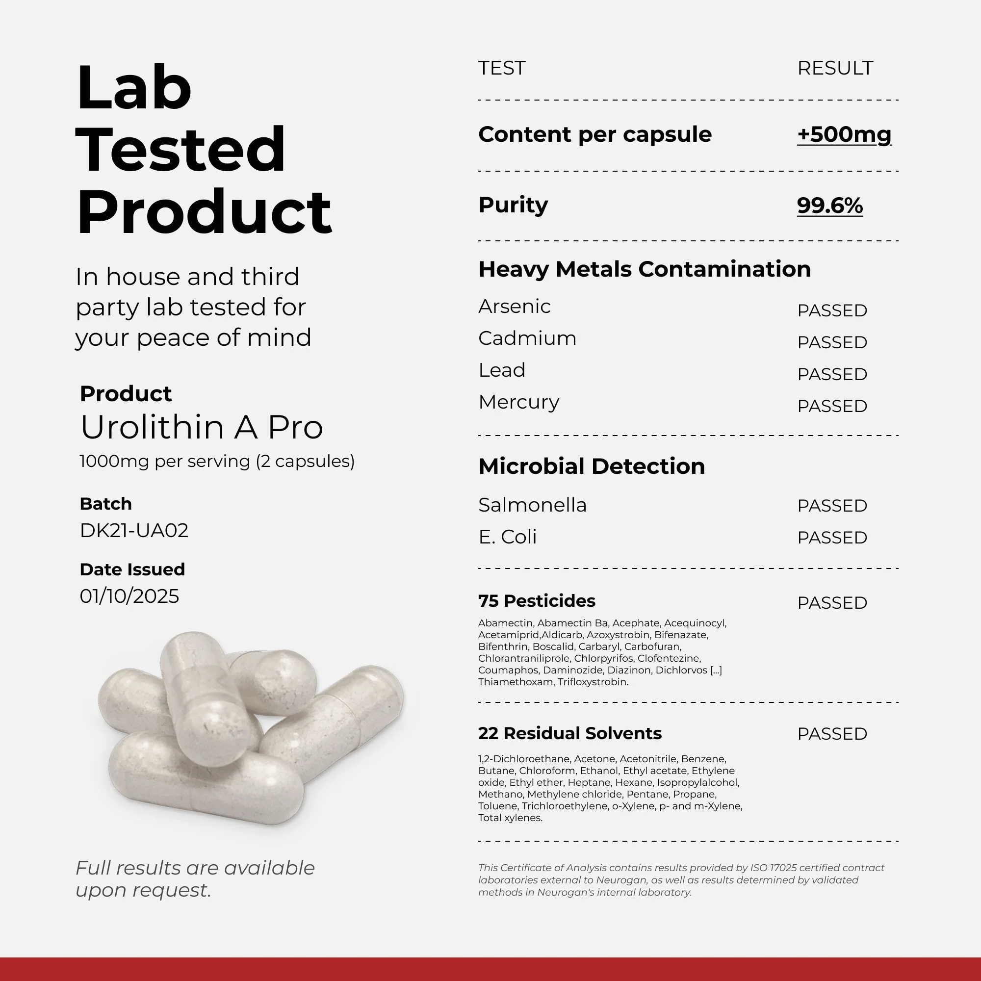 Urolithin A Pro Capsules - Image 5